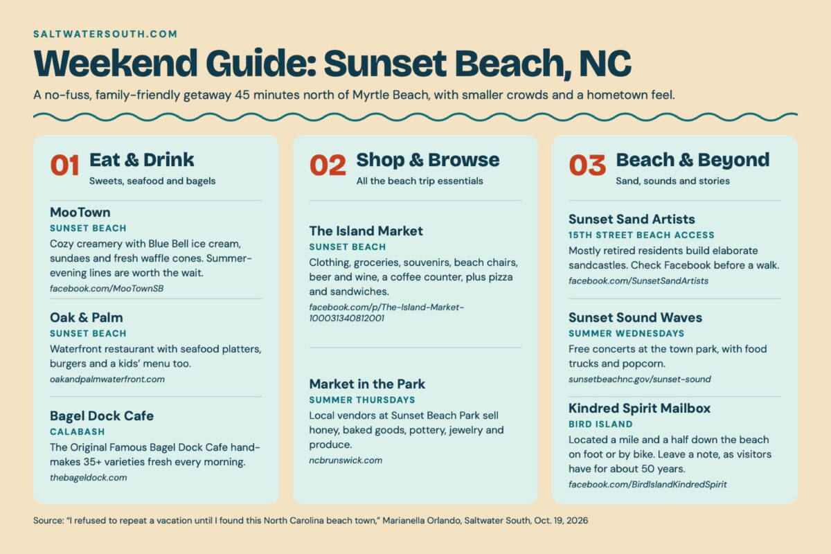 Sunset Beach, NC Weekend Guide